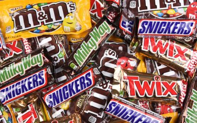 America’s Favorite Halloween Candy Revealed…